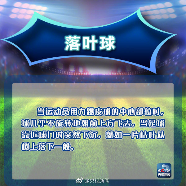 新球迷应该知道的足球常识,资深球迷必备知识