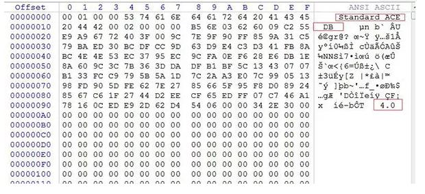access数据库入门教程全套20集,效哥电商干货