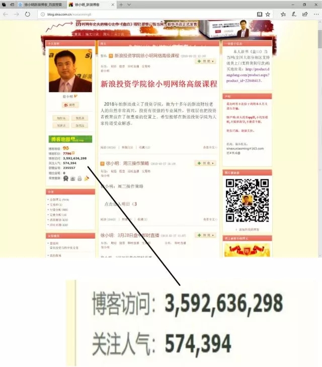 你炒股看指标吗,你炒股