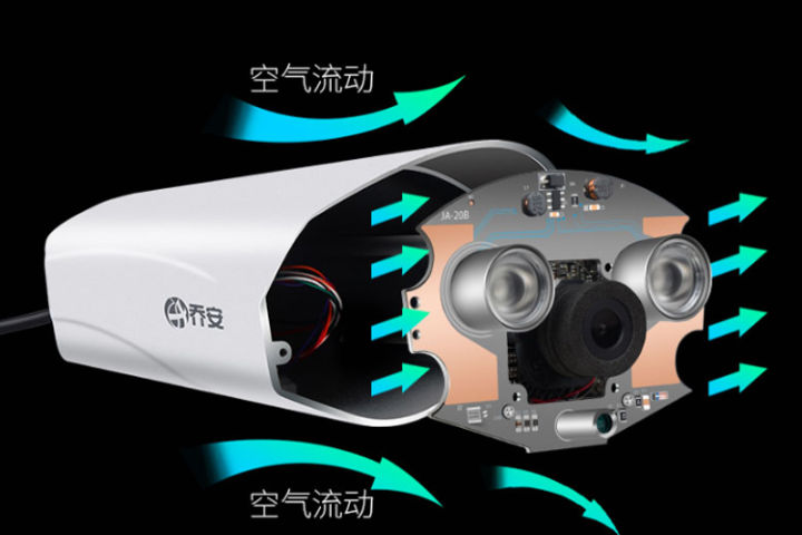 网络高清摄像机推荐哪款,高清摄像机谁的颜值能扛得住