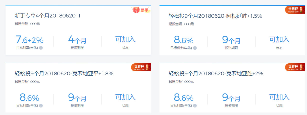 头顶备案压力网贷平台如何玩转世界杯营销？
