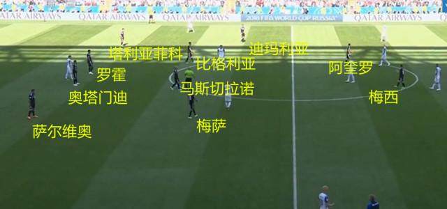 18年世界杯巴西vs西班牙,直播世界杯巴西对阵西班牙