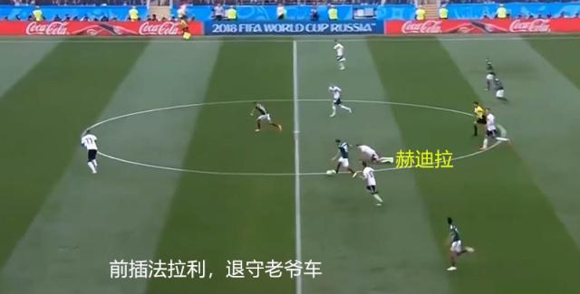 一分钟看懂世界杯赛制,世界杯各队技术分析