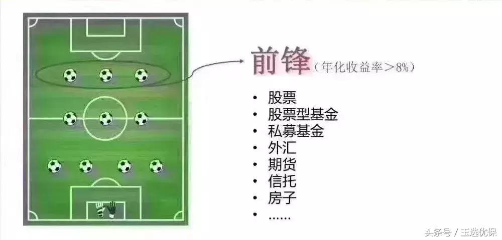 世界杯总冠军预测赔率,保险预言