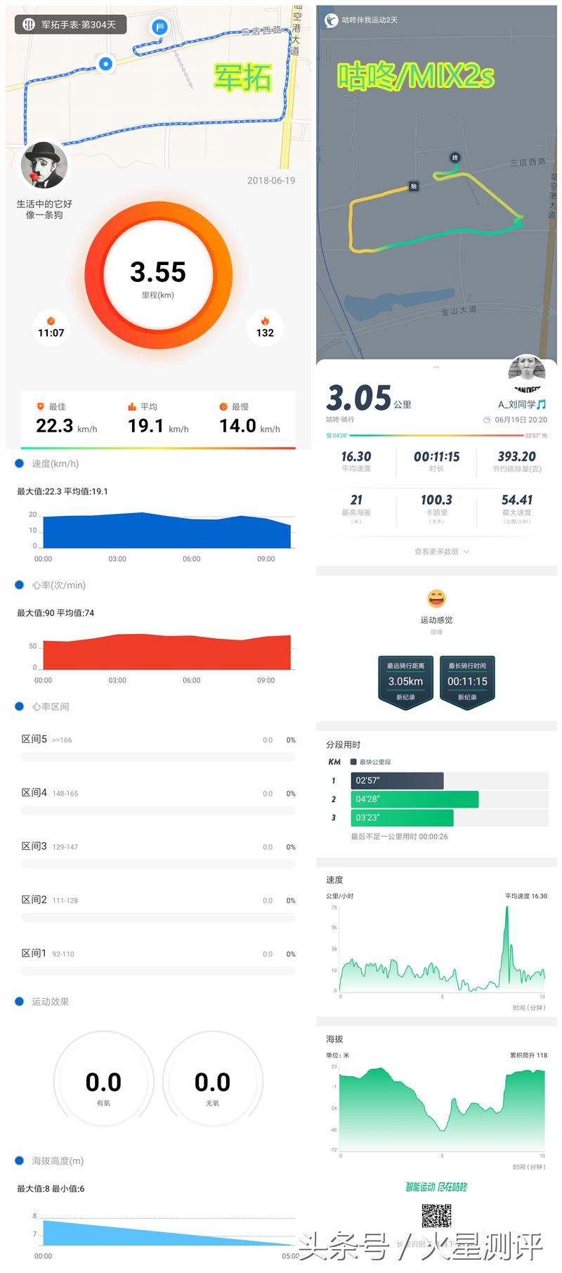 军拓铁腕5深度测评,军拓铁腕5户外运动手表
