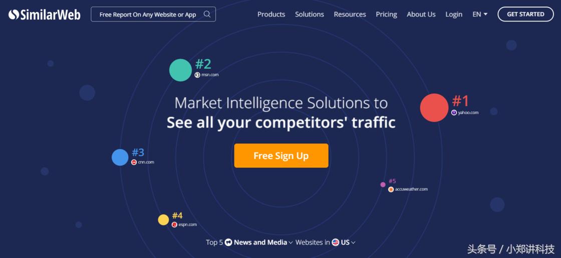 有什么网站查东西是免费的,哪些网站可以查自己想要的东西