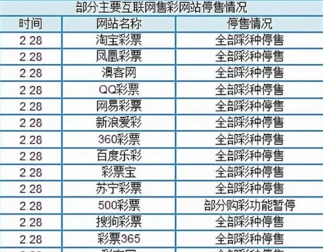 买足彩属于赌博吗,买足彩是赌博吗