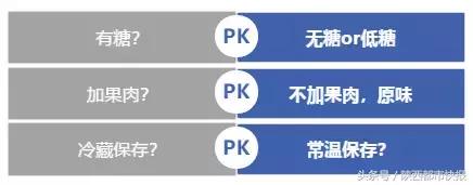 乳酸菌饮料0热量真的吗,喝乳酸菌饮料有什么益处与坏处