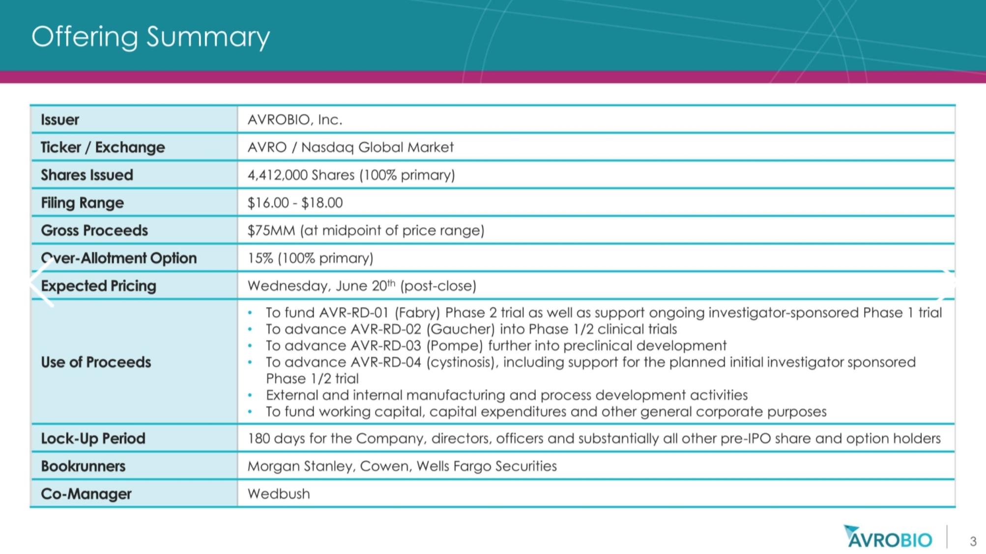 基因治疗罕见病最新突破,基因疗法治疗罕见病