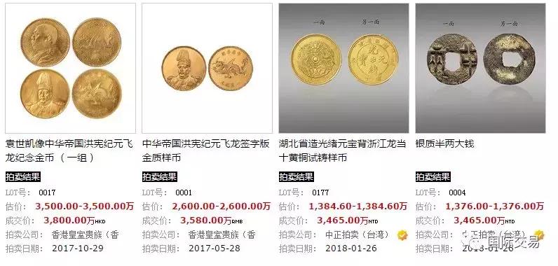 2017年至2018年的钱币成交价