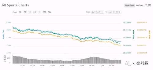 世界杯彩票热点,蹭世界杯话题