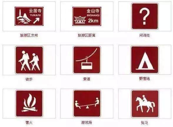 道路行驶违章标志图解,新手上路交通标志图解