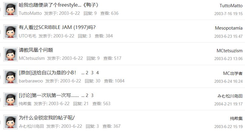 中文说唱历史的见证者,2017年前的中文说唱