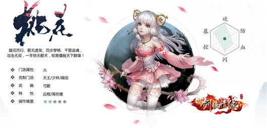 新剑侠情缘翠烟,新剑侠情缘翠烟暴力流攻略