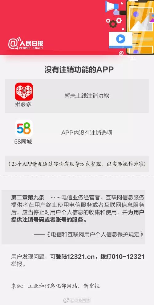 怎么样注销已经不用的抖音账号,注销所有网络账号的方法