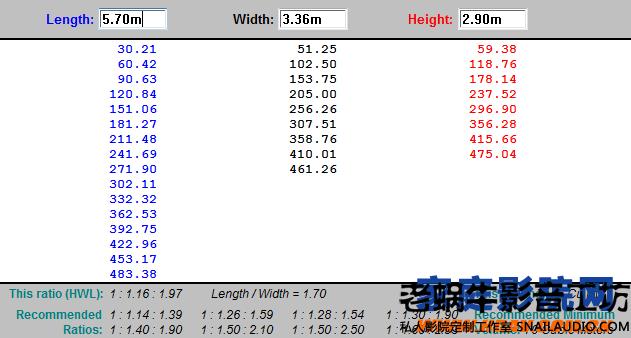 贴满瓷砖的影音室还有救吗？朱家角私人影院调试笔记