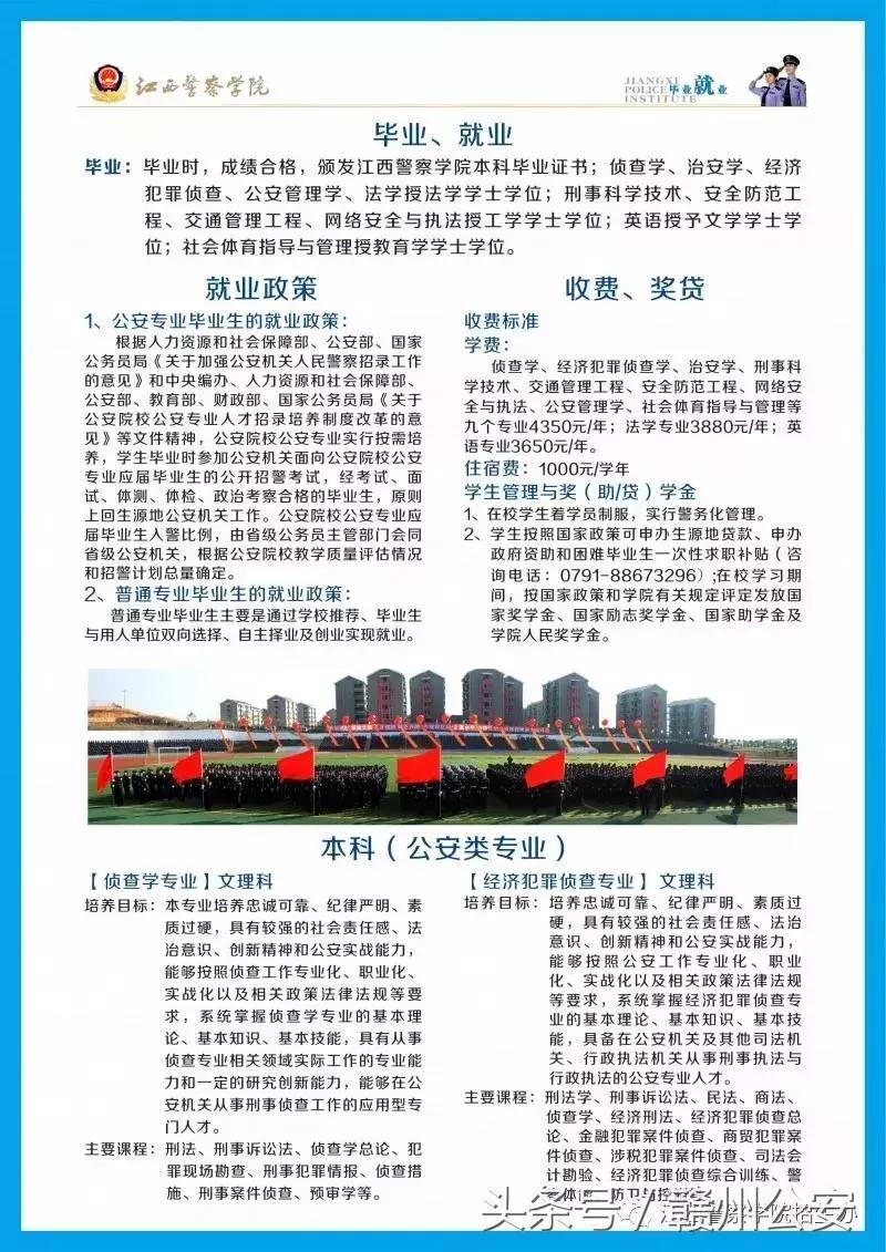 考生注意，你离赣州警队只差这所大学的距离！