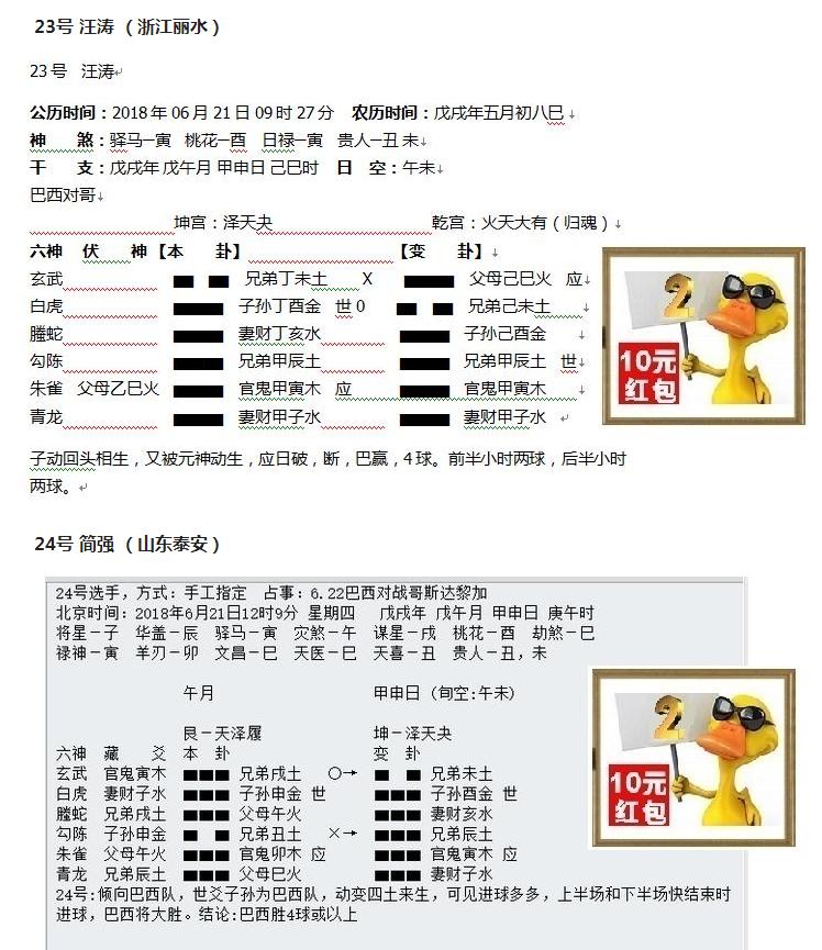 “华鹤杯”周易竞猜第9轮成绩：内马尔进球痛哭，诸葛亮提前预告