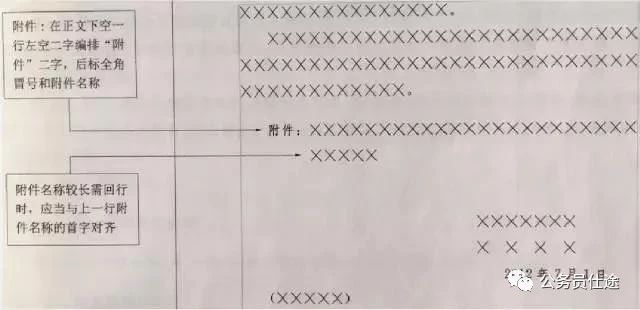 如何写好公文材料格式及范文,快收藏吧最标准公文格式一图搞定