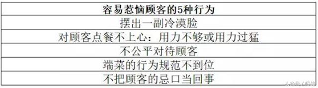 餐饮加盟创业应该注意哪些方面,餐饮业加盟项目怎么做好