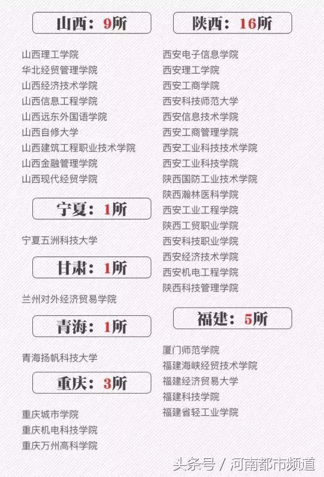 2018河南高考一本分数线,河南高考分数线理科一本公布