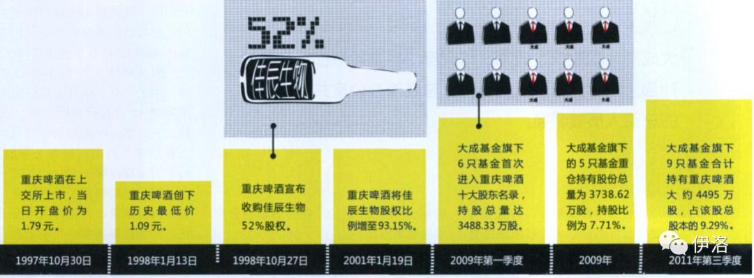 类似关灯吃面的典故,关灯吃面的典故来自何方