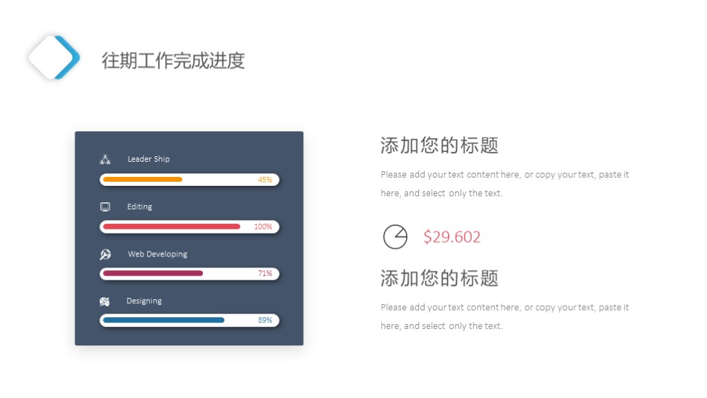 2022工作总结ppt图片,绿色大气简约工作汇报总结ppt模板