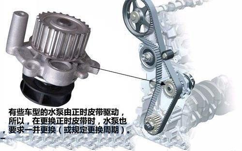 汽车雨刮器水泵坏了什么症状,汽车水泵坏的原因