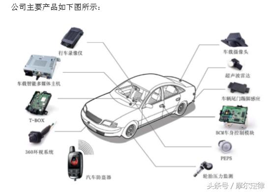中山铁将军工厂,中山铁将军有限公司