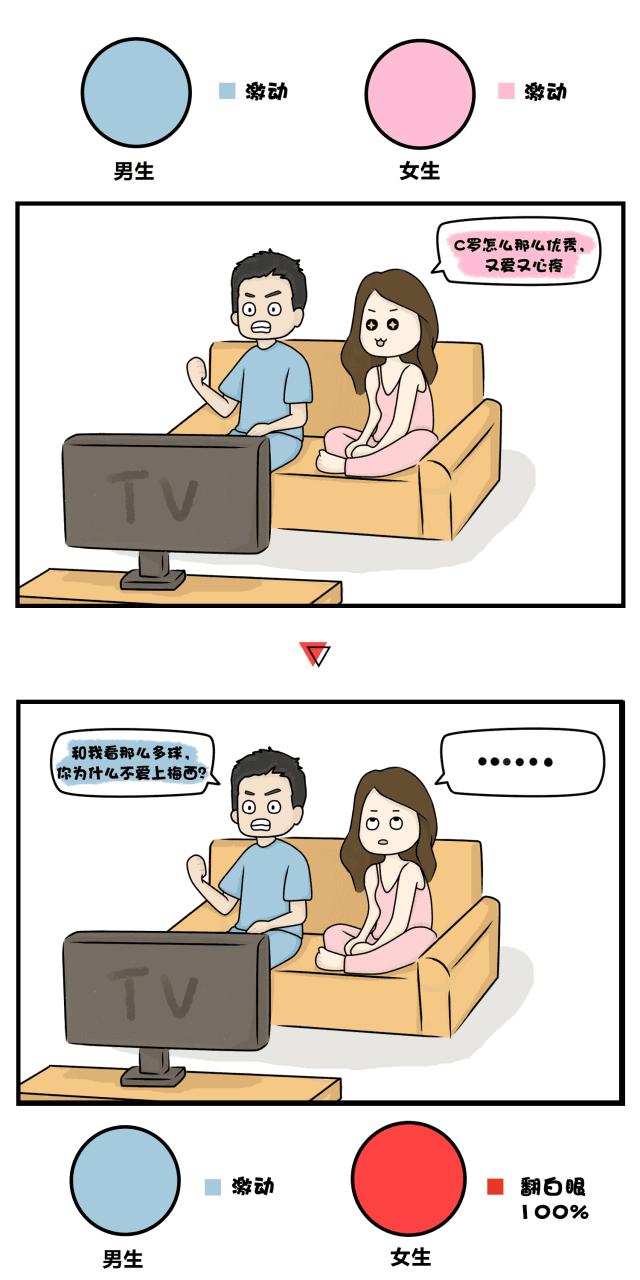 世界杯足球吐槽,世界杯足球寡妇