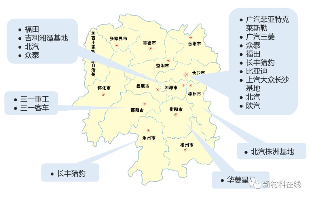 全国汽车主机厂分布图,广东汽车主机厂有哪些