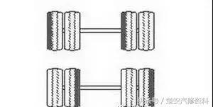 老修理工,吃胎怎么维修