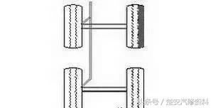 老修理工,吃胎怎么维修