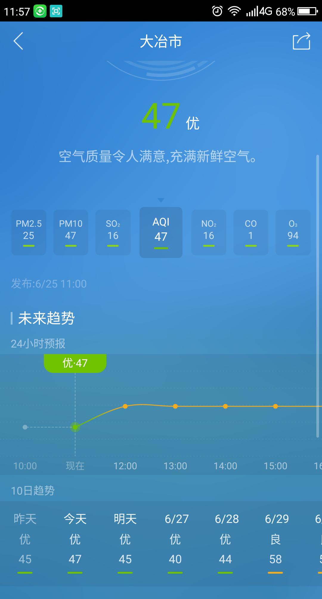 湖北大冶北站美景,大冶北站沿途风景
