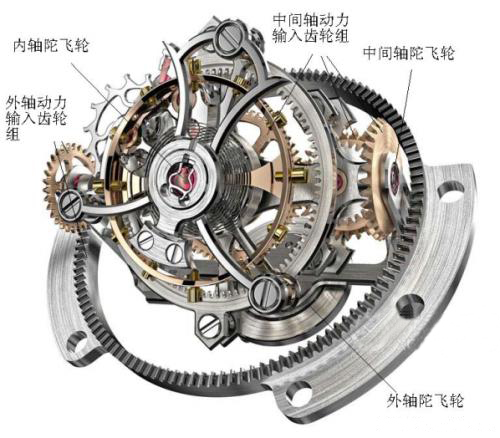 franckmuller法兰克穆勒官网,franckmuller手表多少钱