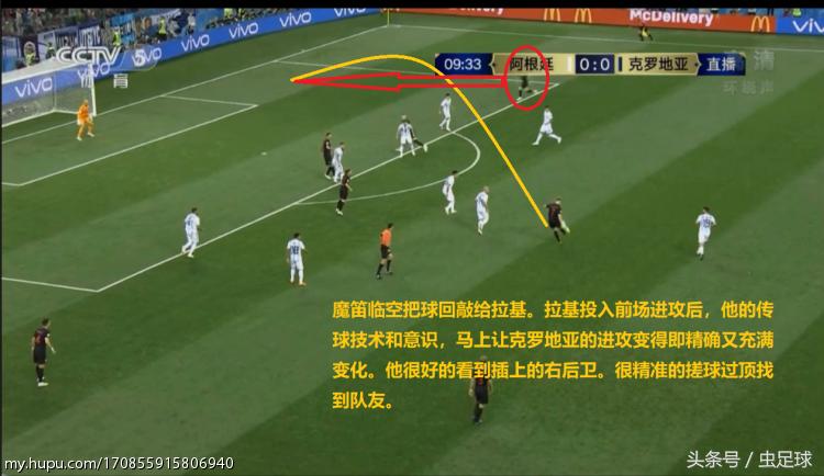 克罗地亚3:0阿根廷图,克罗地亚3:0阿根廷集锦