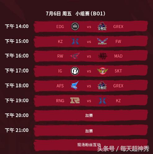 lol洲际赛igvsm17,2019lol全球总决赛rngvskt