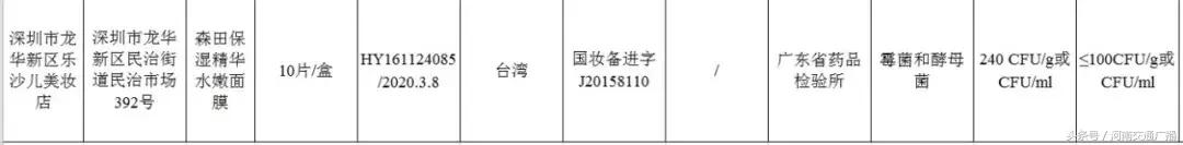 这几款面膜会导致面部萎缩，快检查你有没有买过！