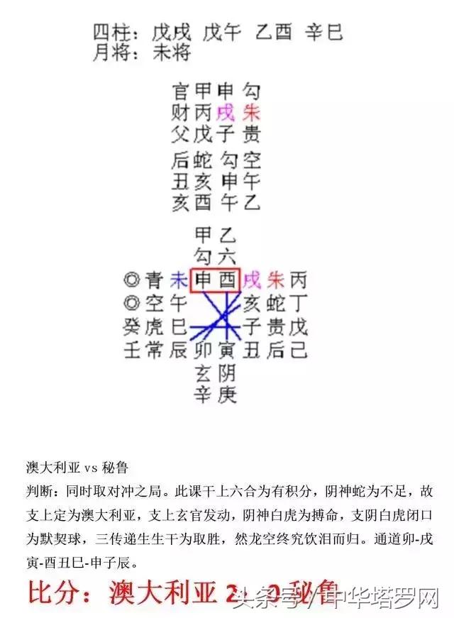 2018世界杯秘鲁vs丹麦结果,世界杯预选赛澳大利亚对秘鲁预测