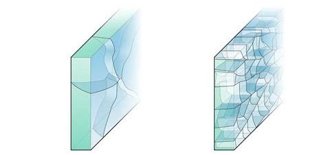宜家玻璃杯自爆为什么,宜家水杯爆炸最终结果