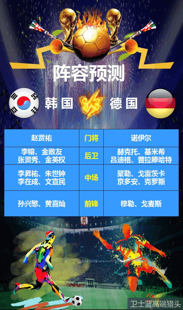 2002年世界杯半决赛韩国对德国,2018足球世界杯韩国vs德国回放