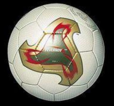 历届世界杯吉祥物一览表,历年的世界杯吉祥物