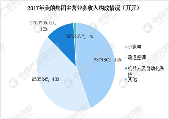 中国制造的排名第一的冰箱品牌,中国哪个企业冰箱做得最好