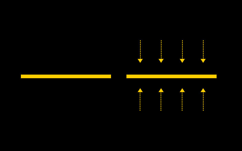如何系统有条理有深度的学习,电动车学习线的使用方法
