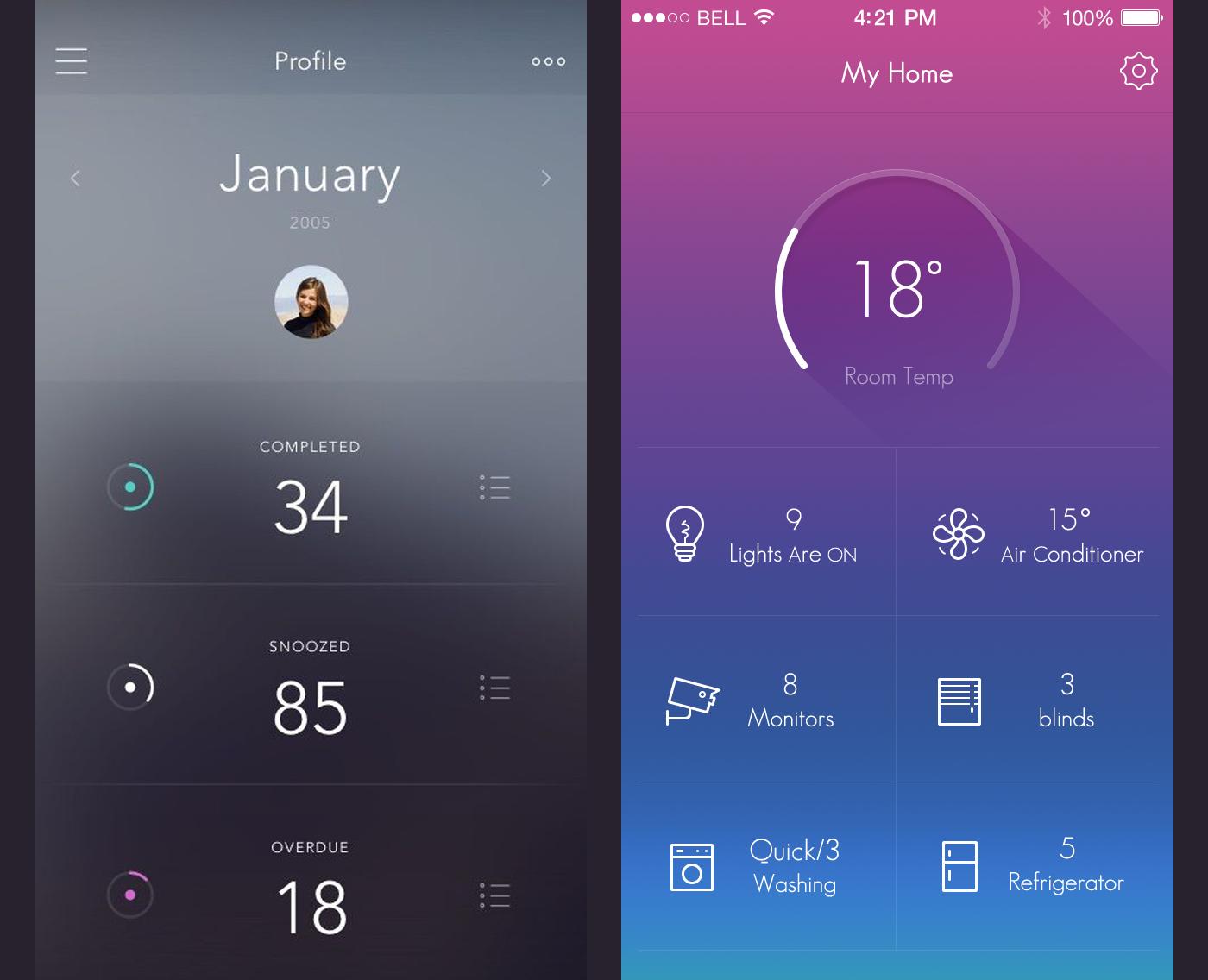 如何系统有条理有深度的学习,电动车学习线的使用方法