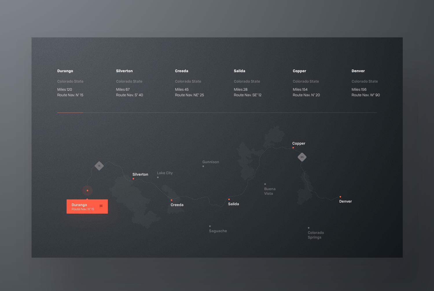 如何系统有条理有深度的学习,电动车学习线的使用方法