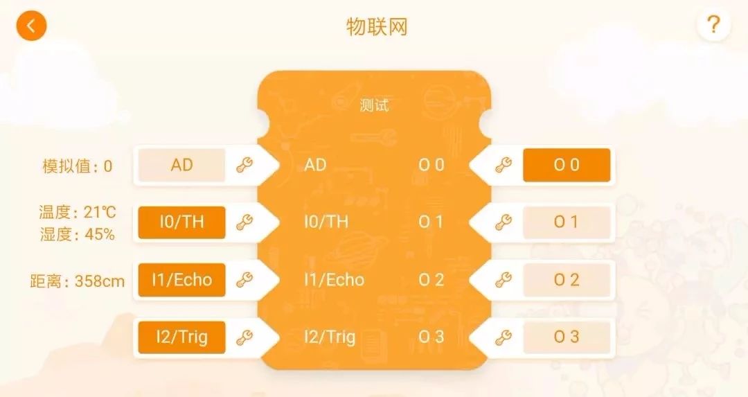 又获数千万元融资，火星人俱乐部如何借物联网技术打磨产品？