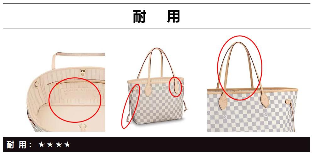 lv容量大性价比高的包,lv水桶包尺寸容量测评