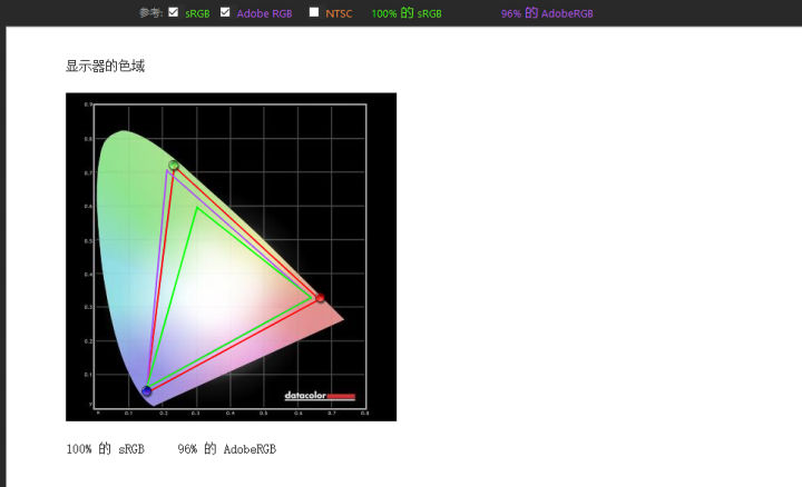 戴尔xps15i7八代,科技感爆棚戴尔xps15笔记本评测