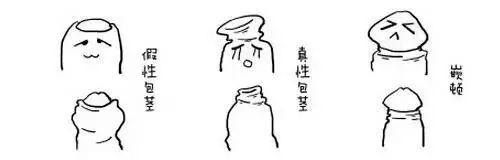 兄弟包皮长了能有什么用？